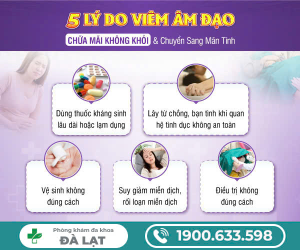Block Image